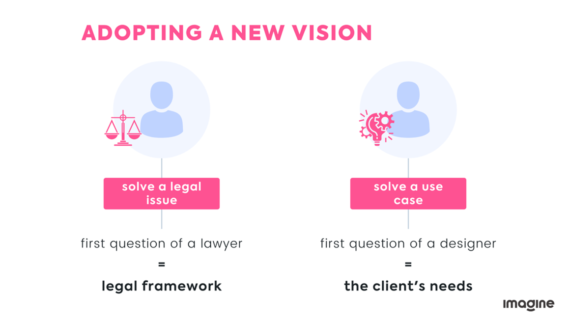 legal design lawyers law innovation imagine