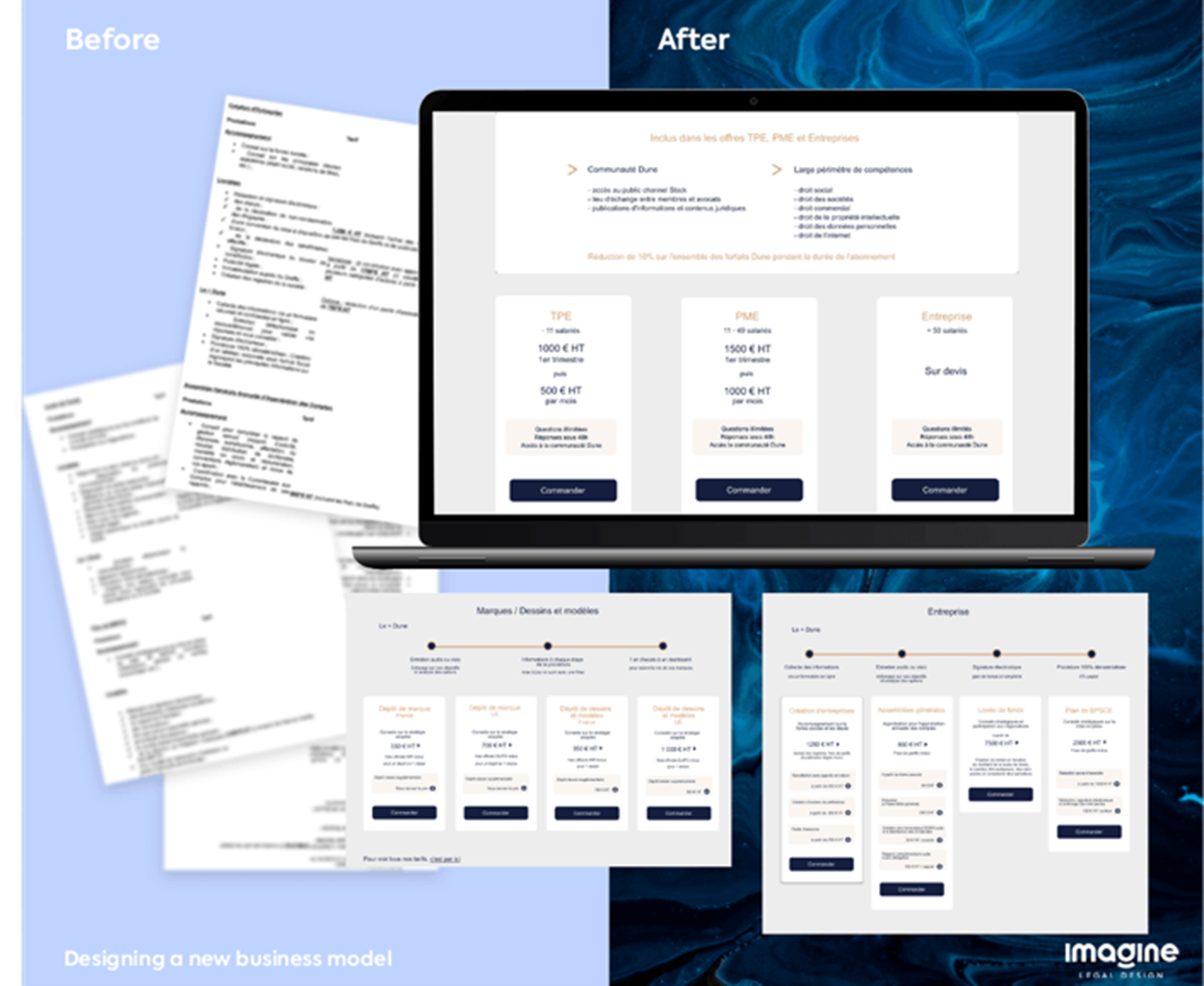 legal design lawyers law innovation imagine